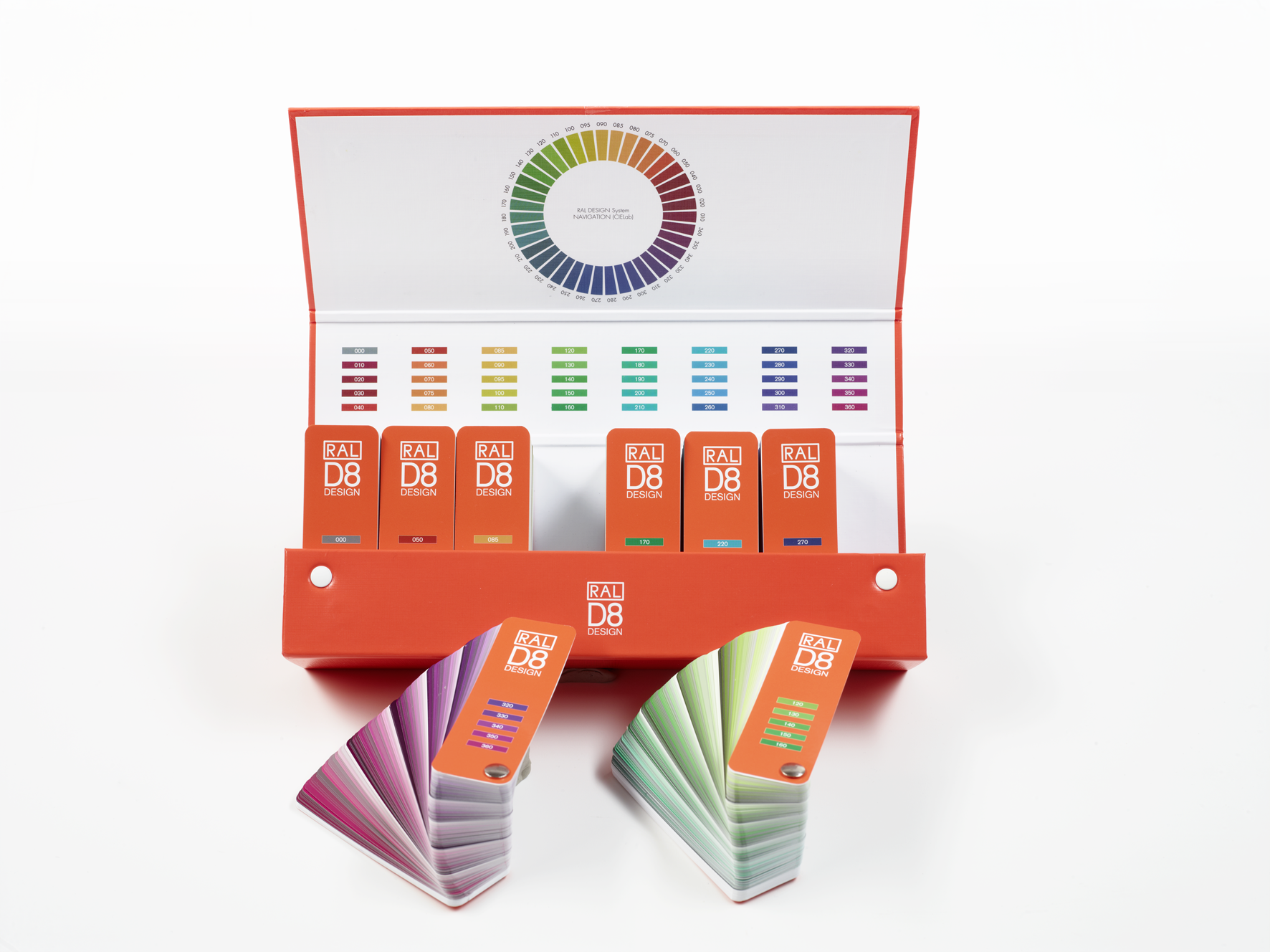 Cartas de color RAL Design — Neurtek
